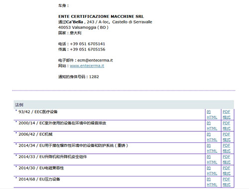 ce認證公告號機構的真偽如何查詢